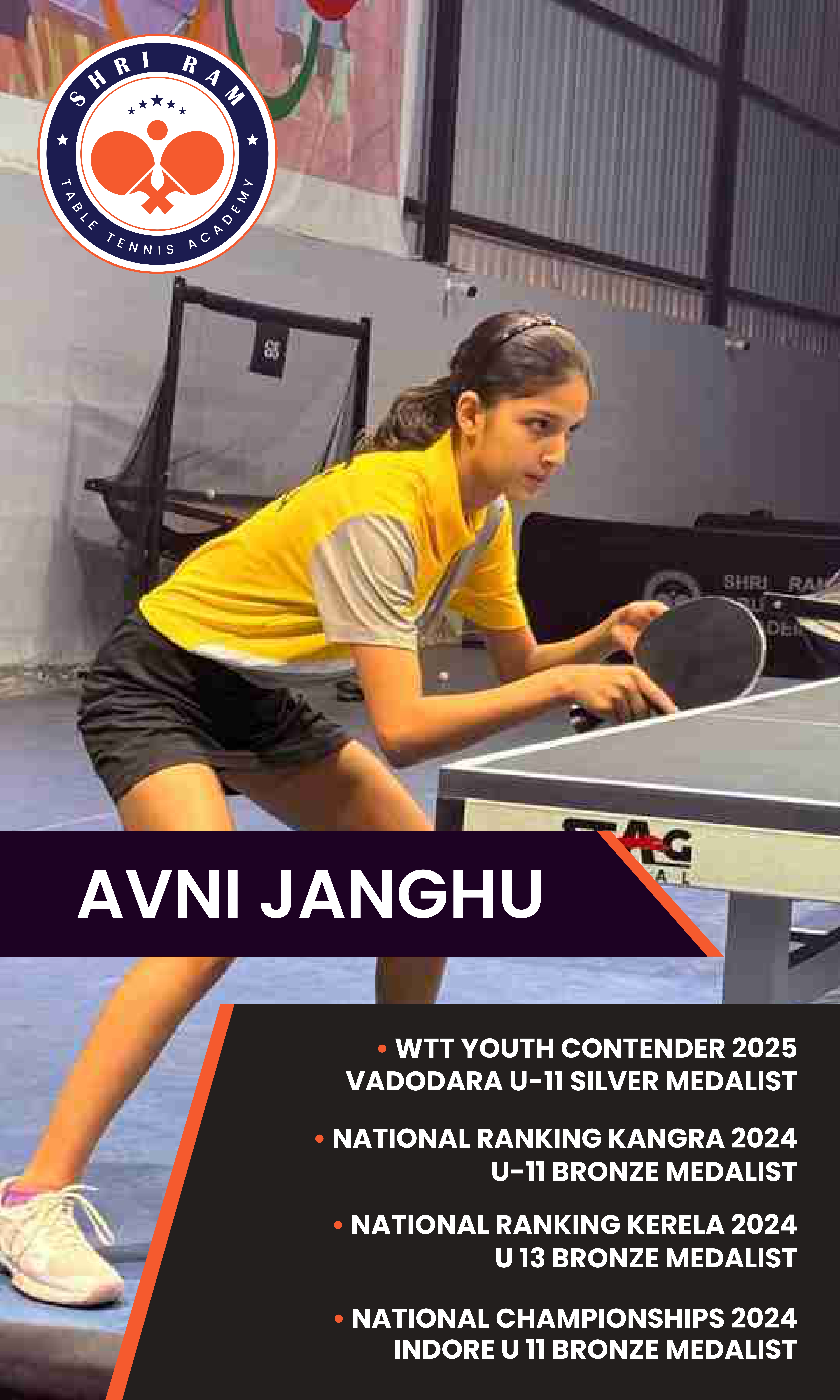 Avni Janghu