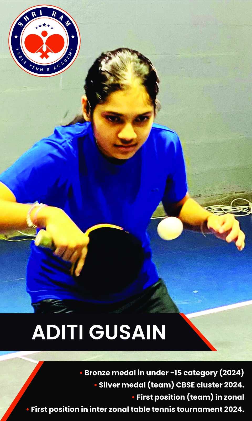 Avni Janghu