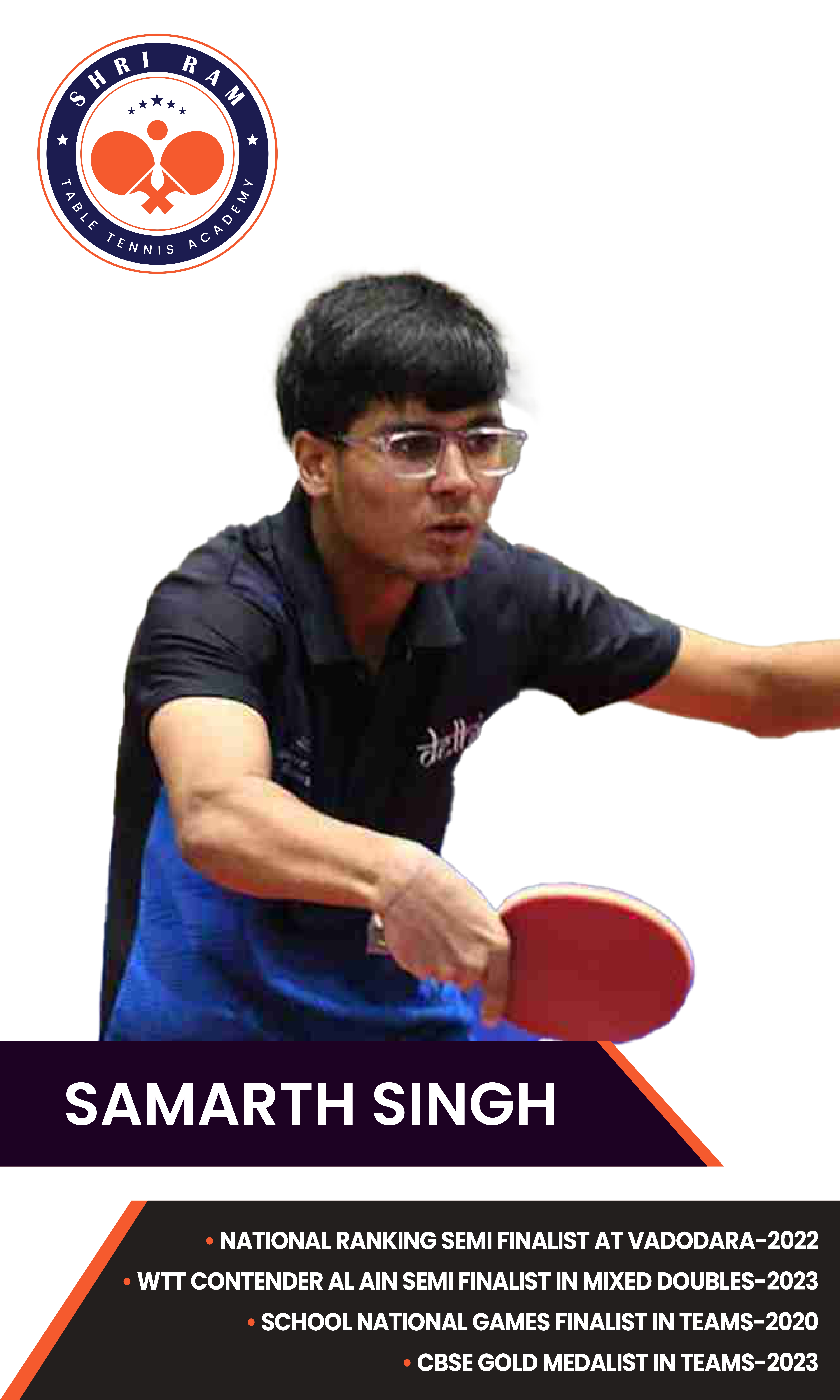 Avni Janghu