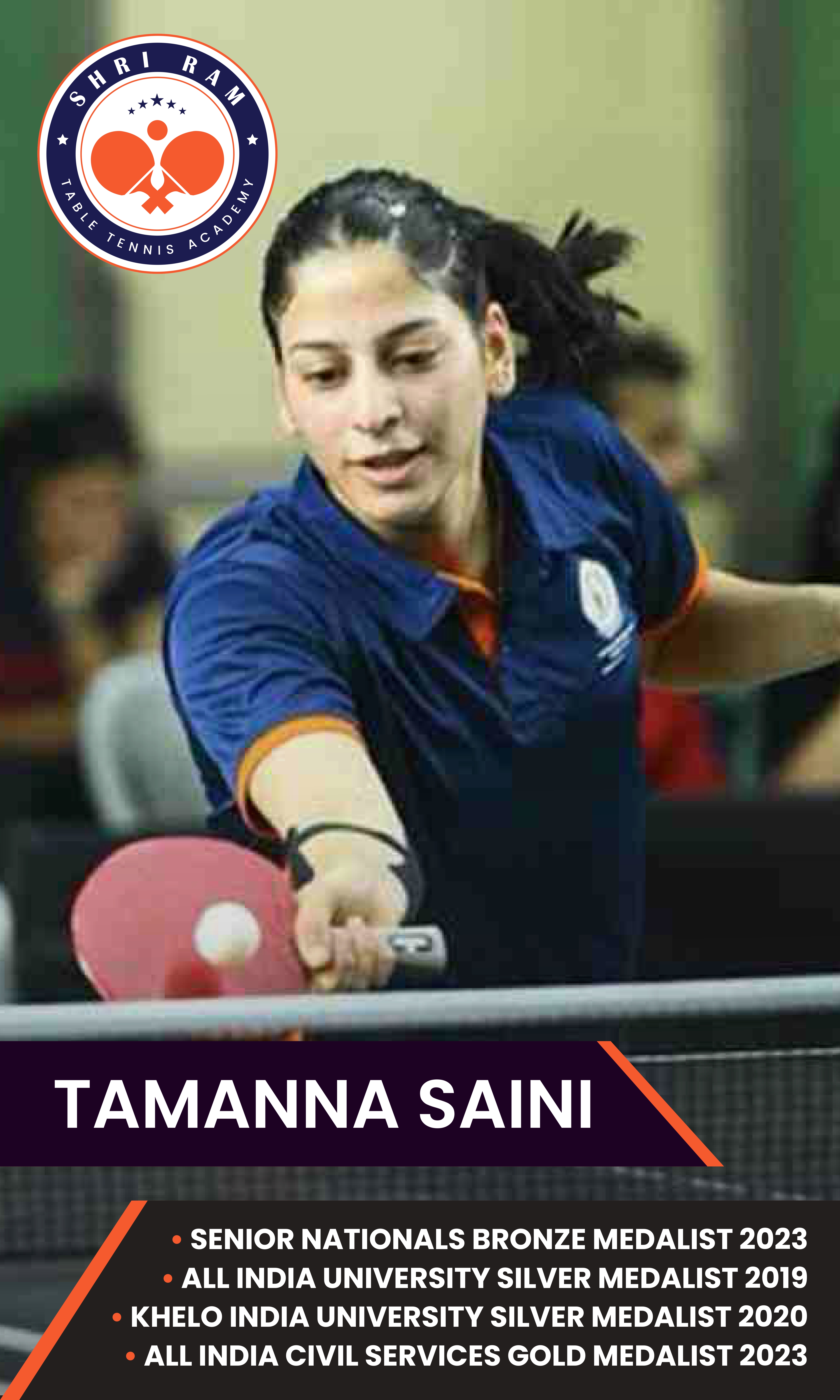 Avni Janghu