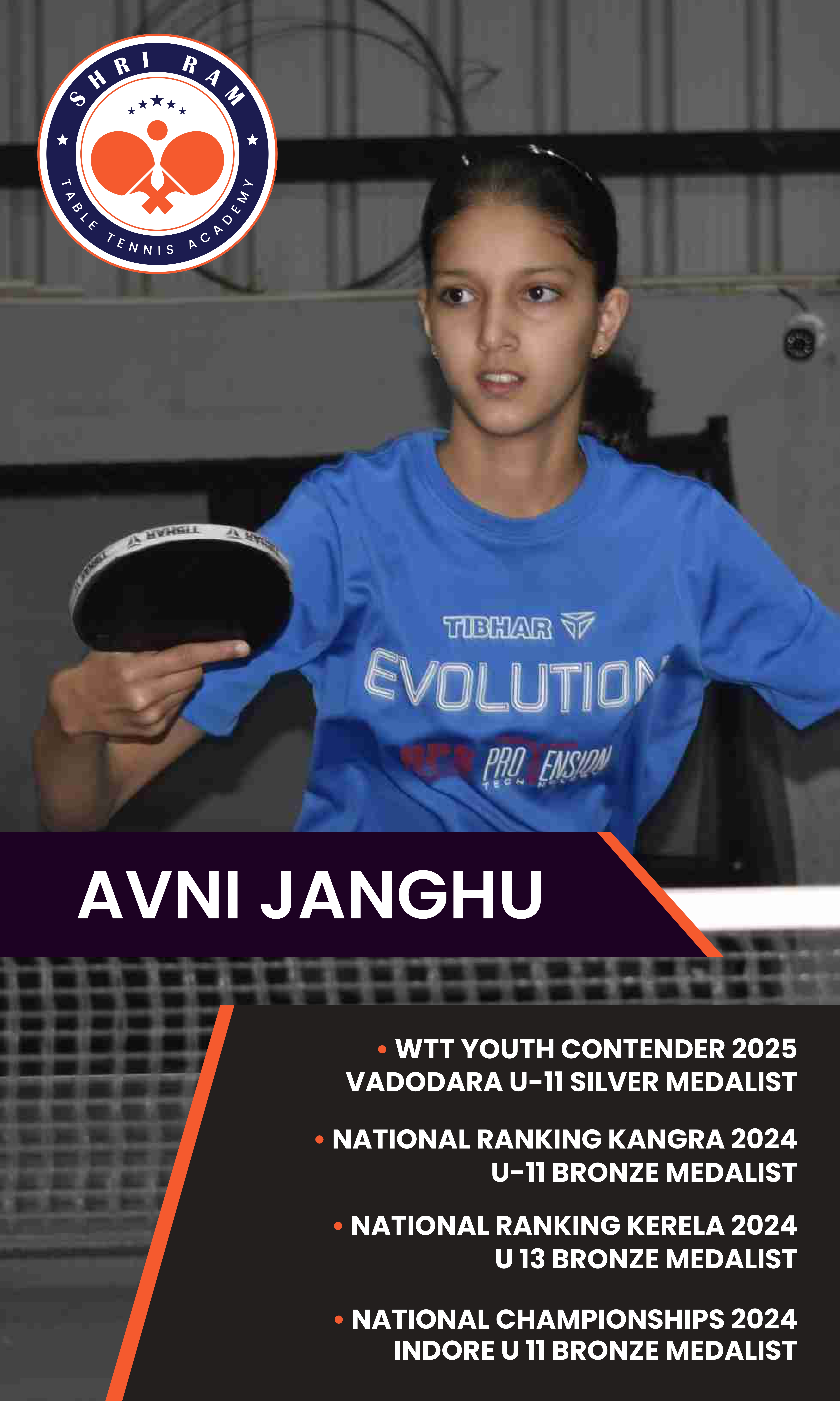 Avni Janghu