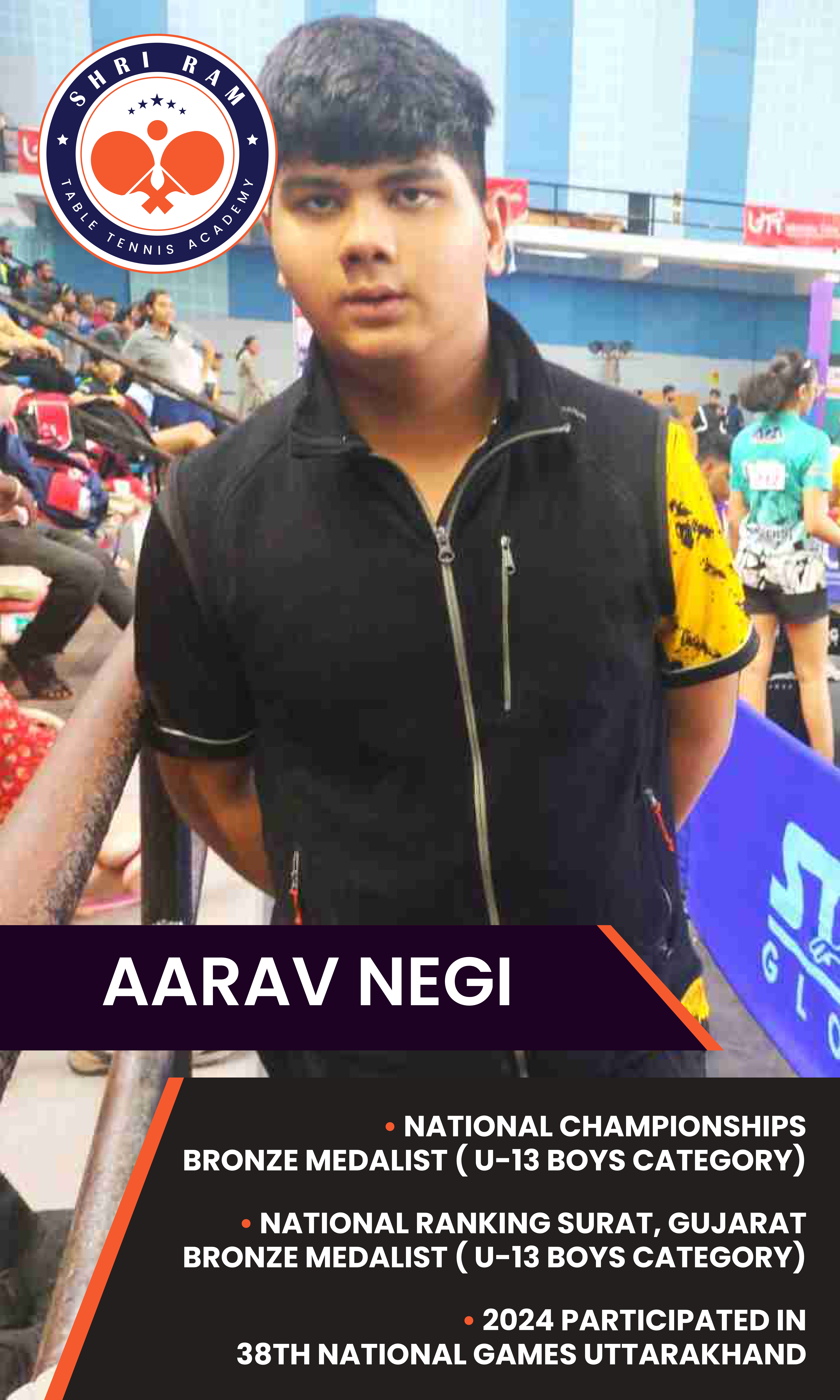 Avni Janghu